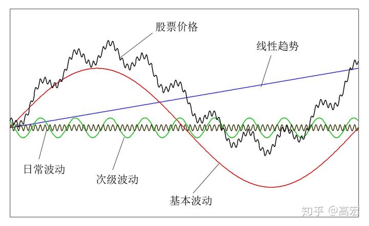 扳龙附凤网