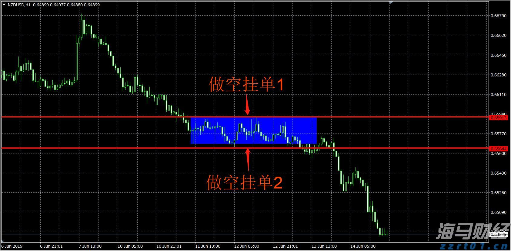 广东推进农药兽药使用减量和产地环境净化行动取得实效