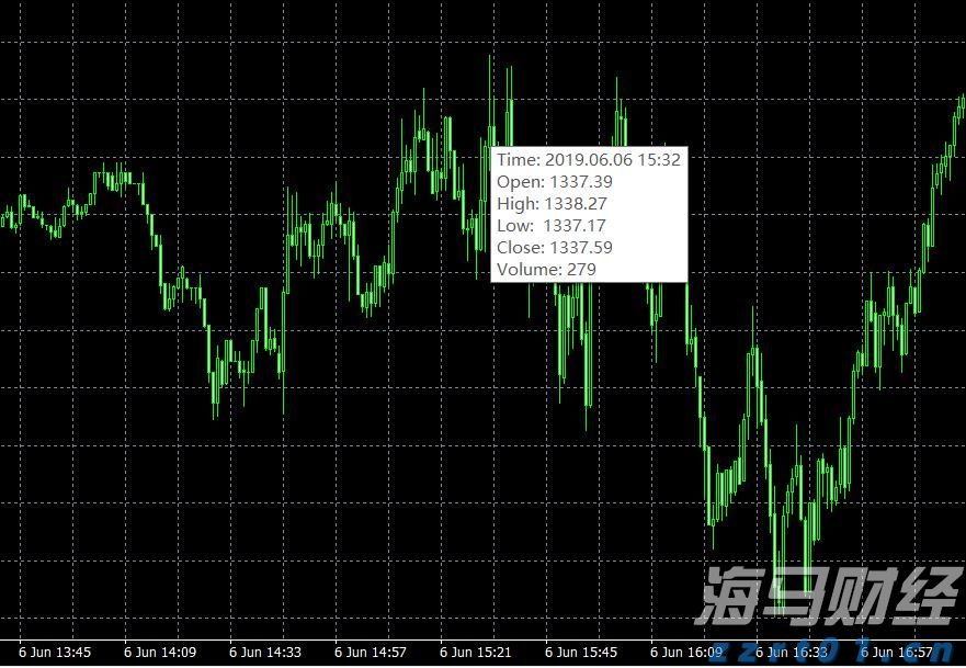 广东举行侵权假冒伪劣商品集中统一销毁行动