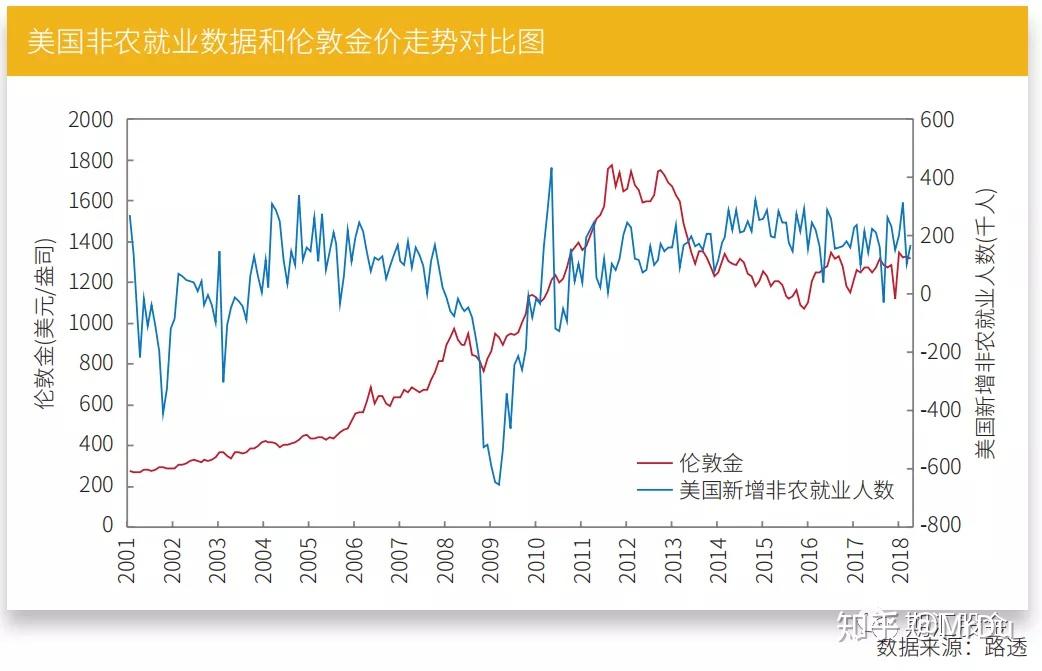 扳龙附凤网
