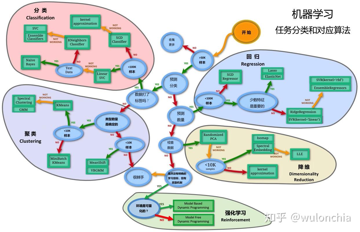 世界气象组织：极端高温席卷欧洲