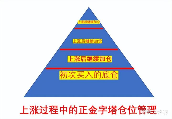 暴涨42%后估值“偏高“ 小摩下调Riot Platforms(RIOT.US)评级至“中性“