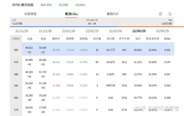 扳龙附凤网