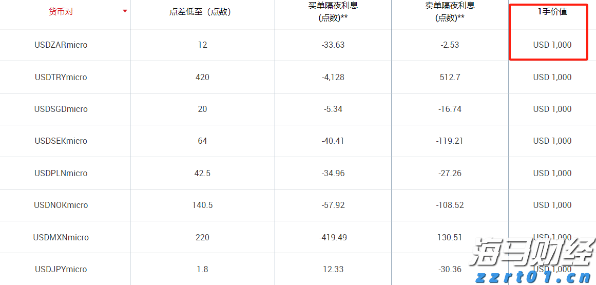 “草木藏古韵 染蛋绘端午”端午主题活动举行