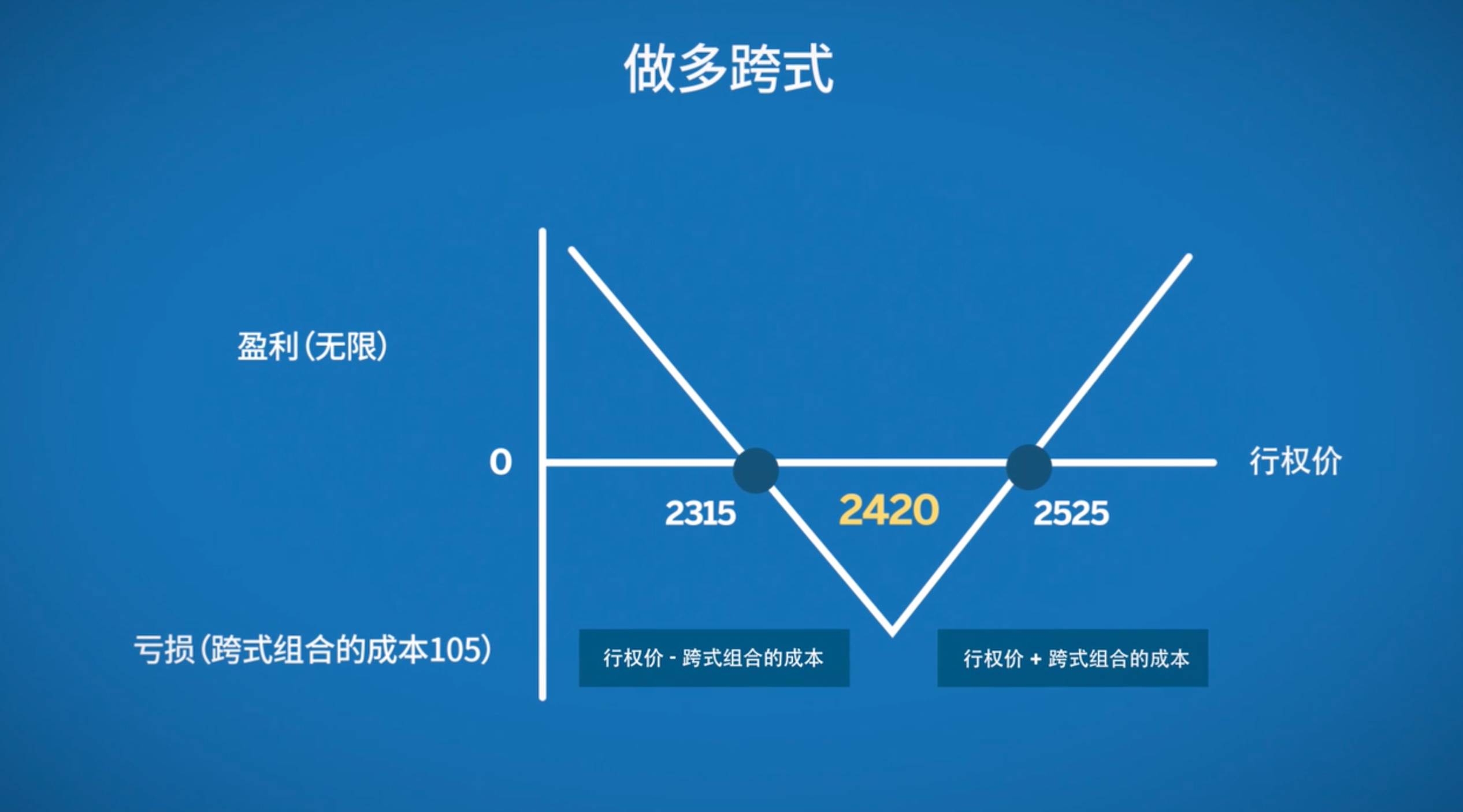 湖北公开曝光13个医美行业典型违法案件