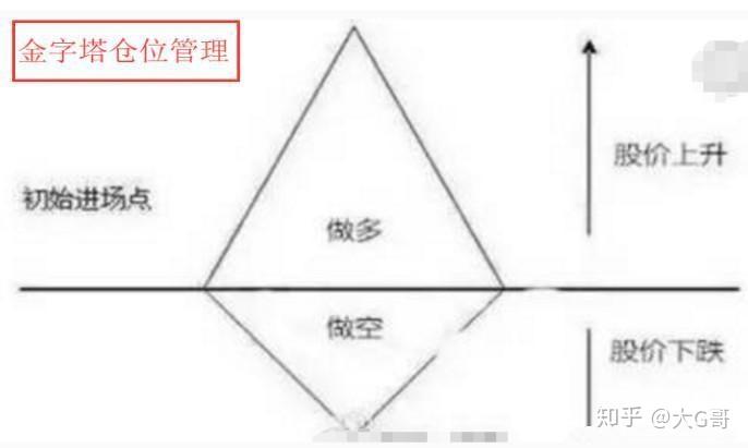扳龙附凤网