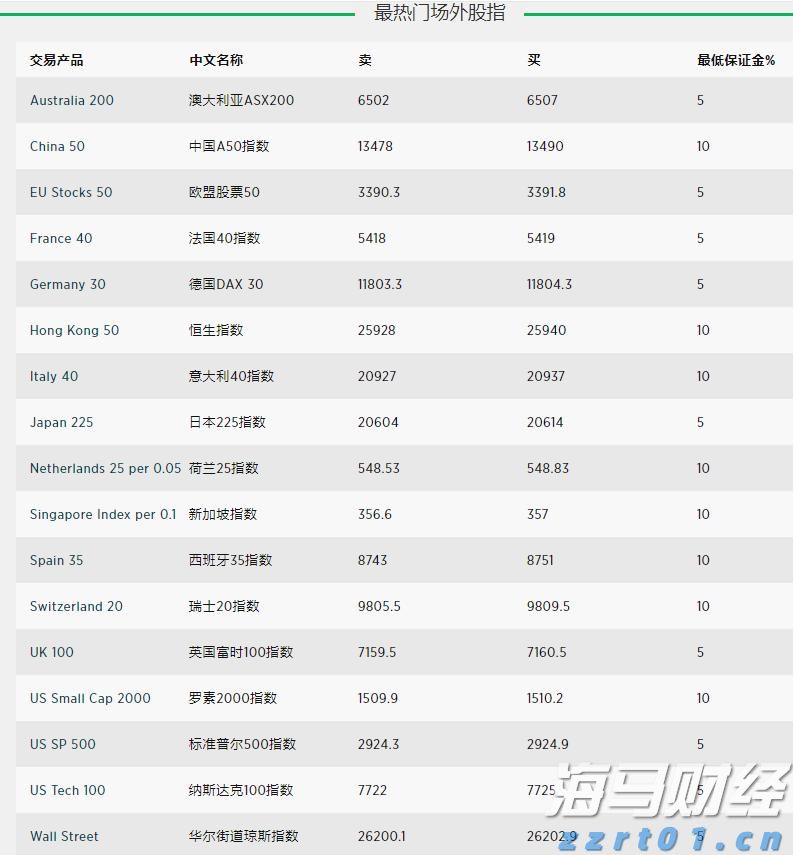 扳龙附凤网