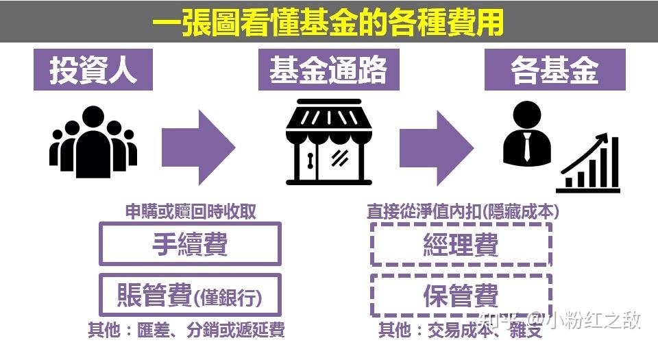 扳龙附凤网