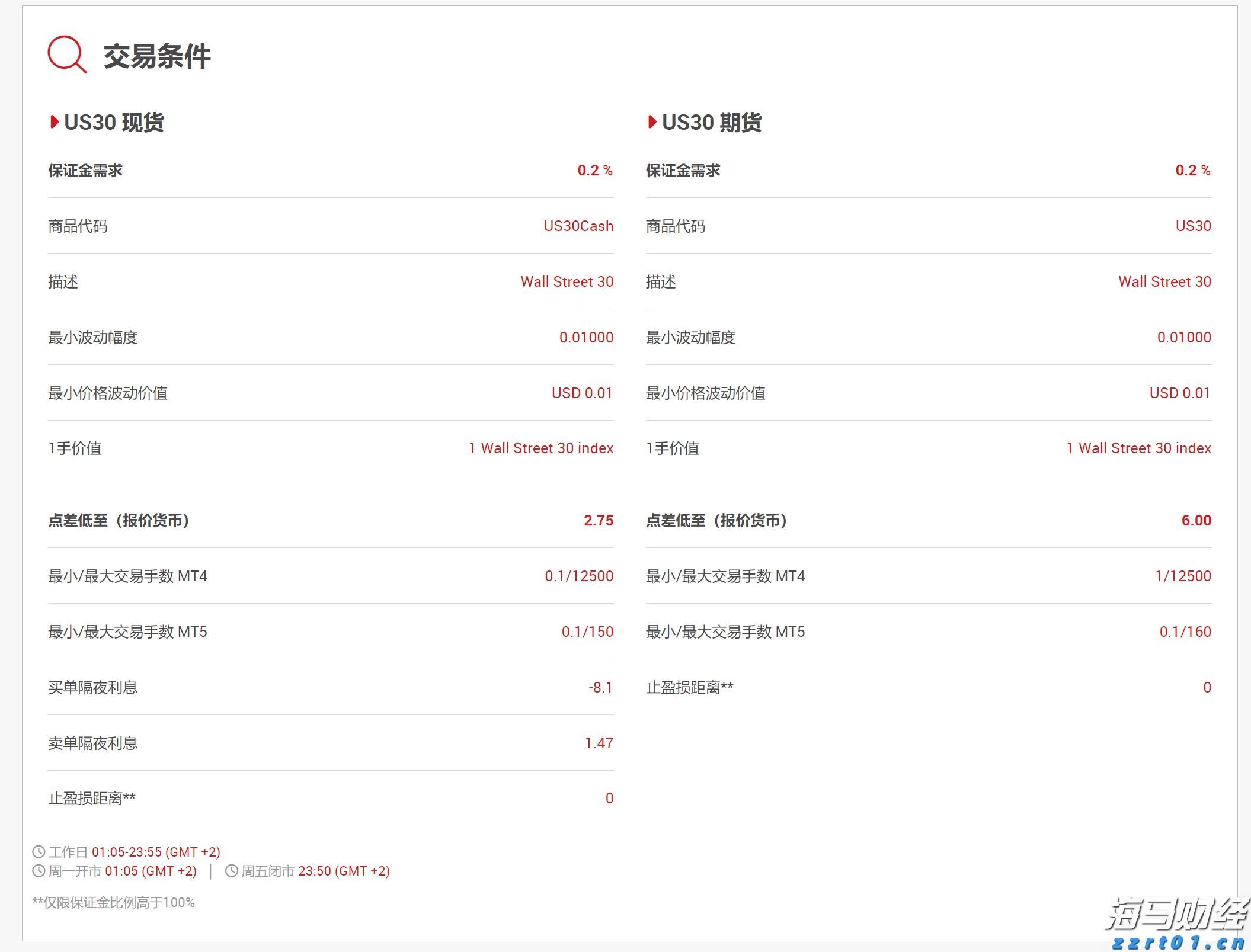 童心逐梦 快乐启航