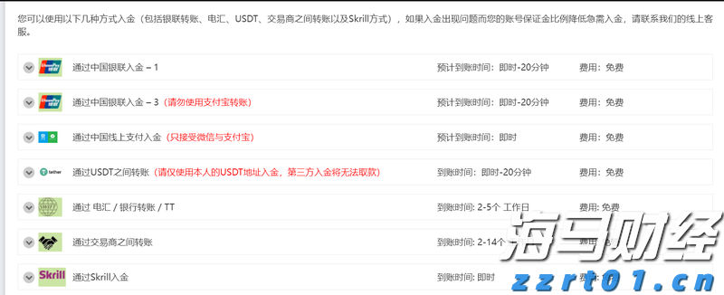 台积电(TSM.US)业绩稳健却面临双重挑战，估值高企竞争加剧