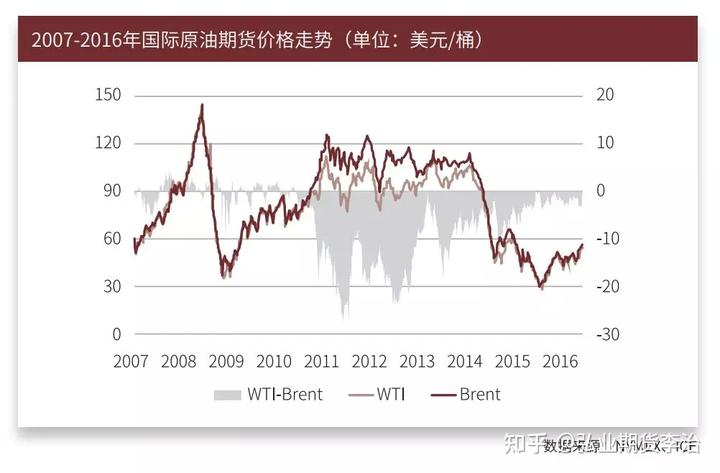 扳龙附凤网