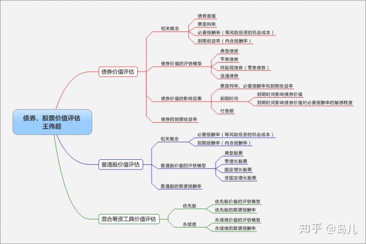 注意！常见广告违法行为有这些表现
