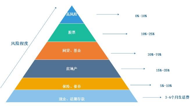 辽宁省食安办召开落实食品安全“两个责任”全省第二次视频推进会