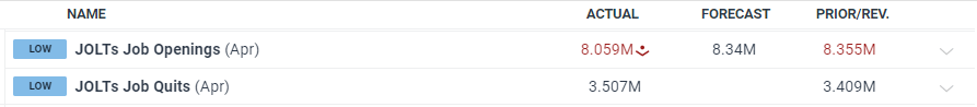Reddit(RDDT.US)第二季度收入激增78% 创三年来最快增速，广告前景看好后盘股价暴涨