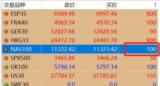 山东8个部门联合开展要素保障类政策措施专项清查