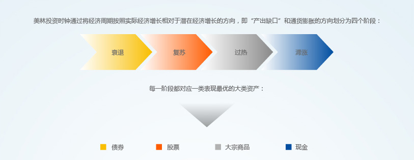 湖北省市场监管部门全力护航公平大市场取得新成效