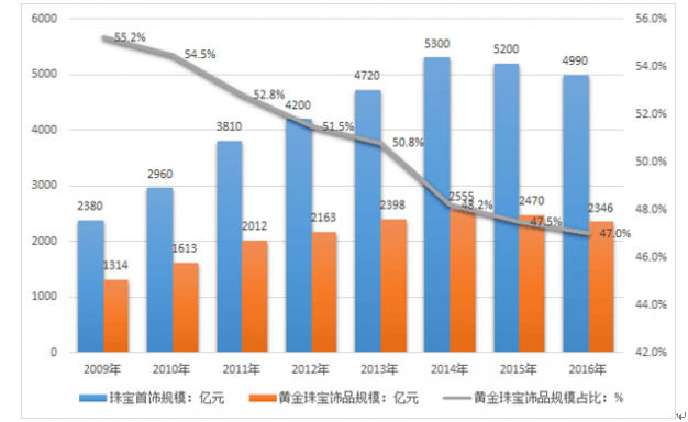 两岸青少年在榕交流人工智能