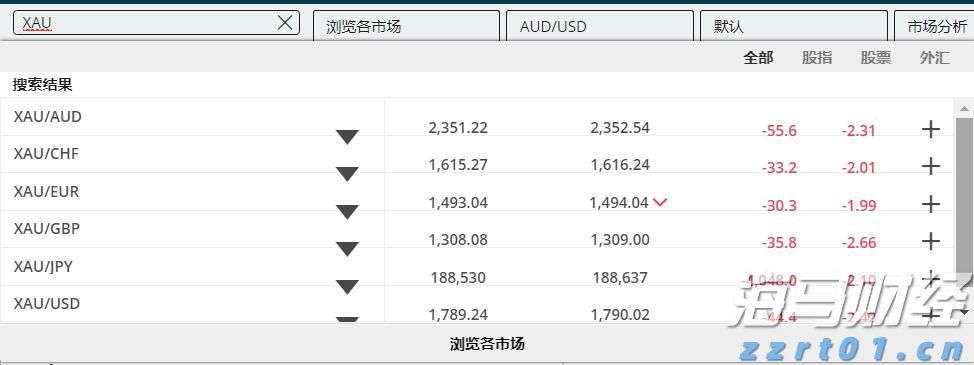 扳龙附凤网