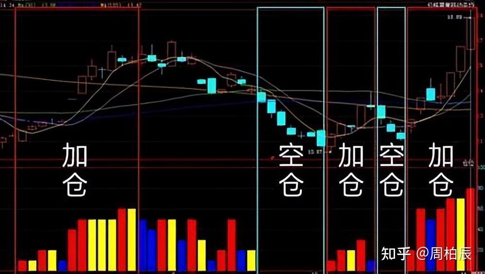 安徽加强散装食品销售质量安全管理