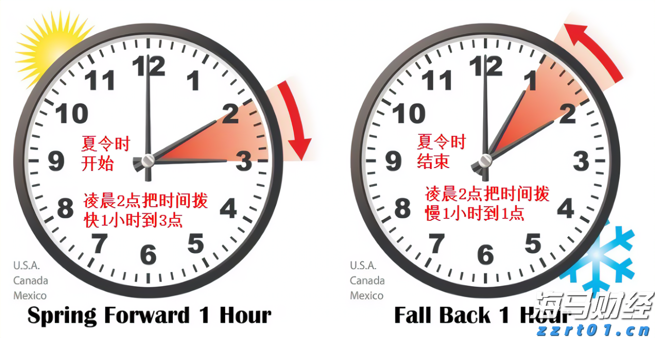 扳龙附凤网