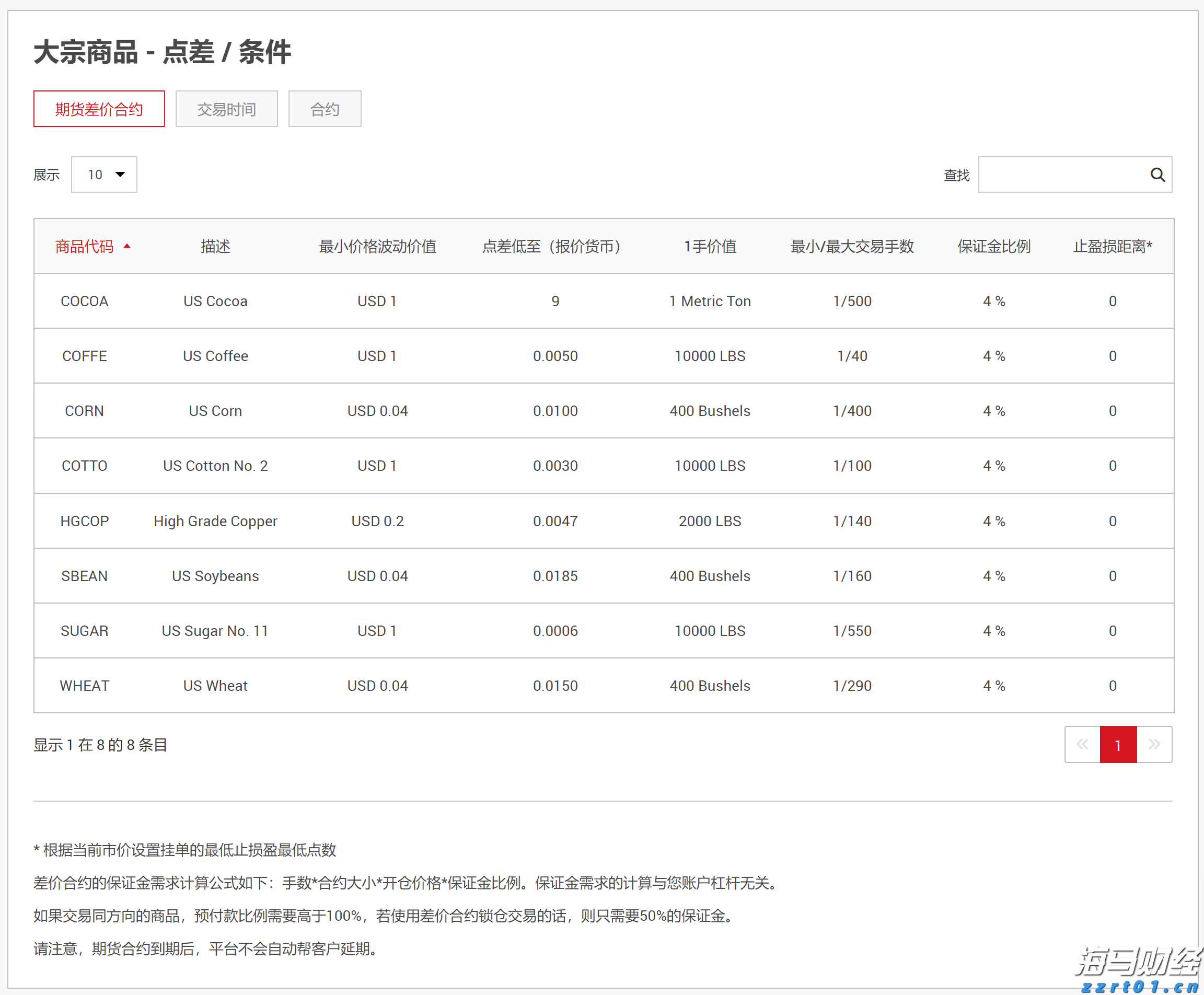 党建引领聚合力，“互联网+”赋能乡村振兴新发展
