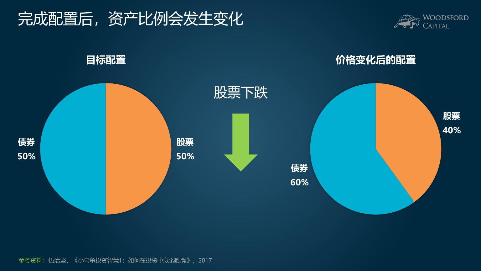 皮革废水处理设备方案及成本介绍（皮革废水处理工艺流程）