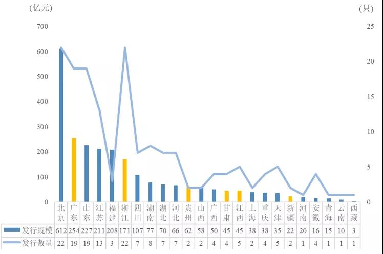 饼干生产废水怎么处理方法分享(饼干厂污水处理方案)