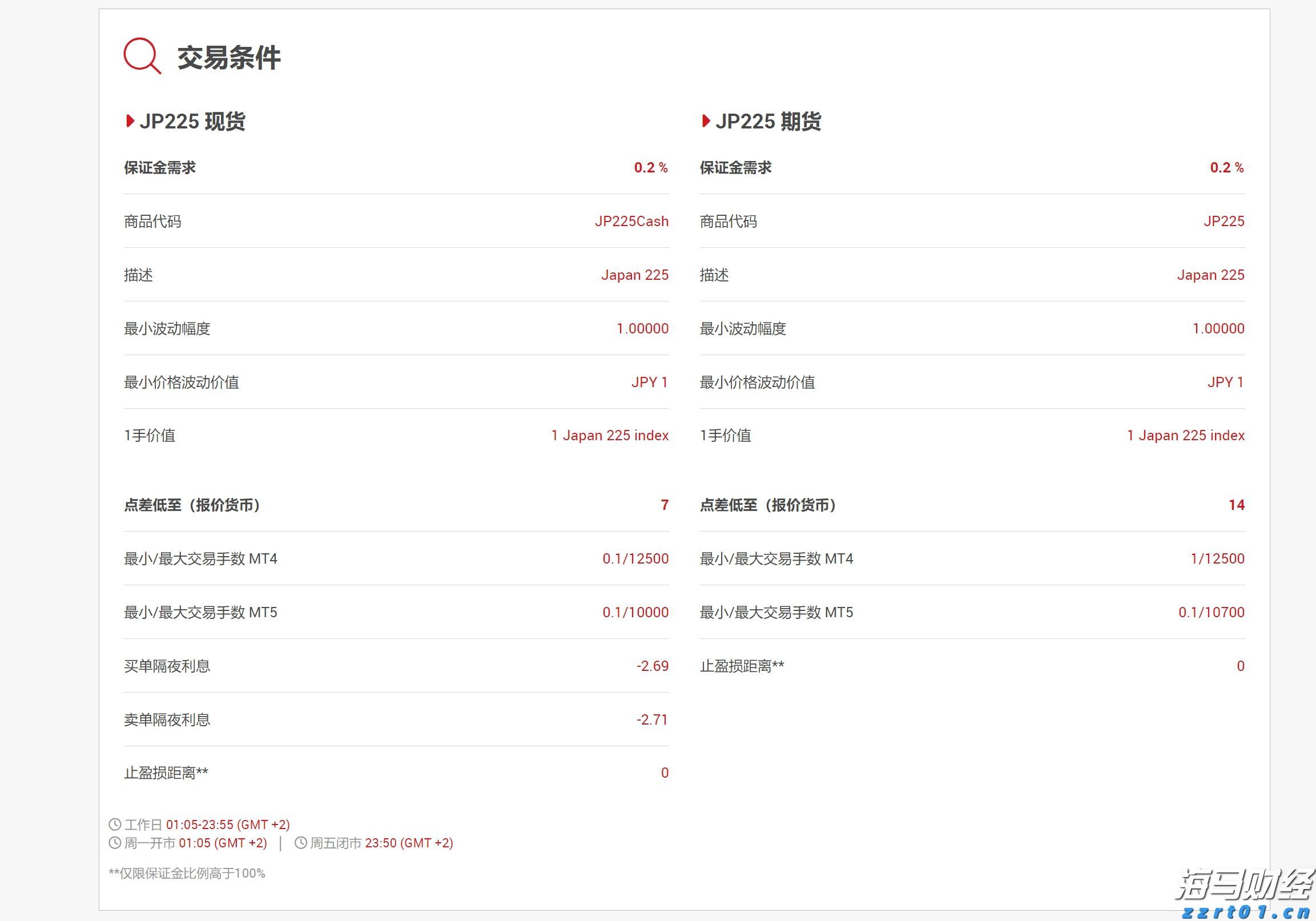 陈国玉荣获2025湛江市第三届百姓微宣讲比赛(故事类)金奖