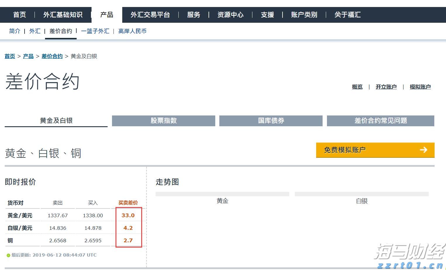 2亿元,全国排第7!安徽“国庆档”电影票房创新高
