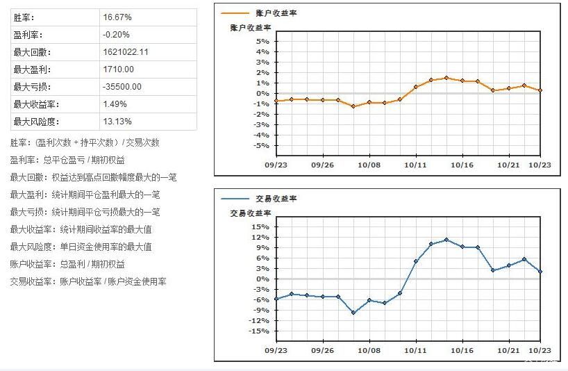 平南县：全链条服务纺织服装产业驶入发展快车道