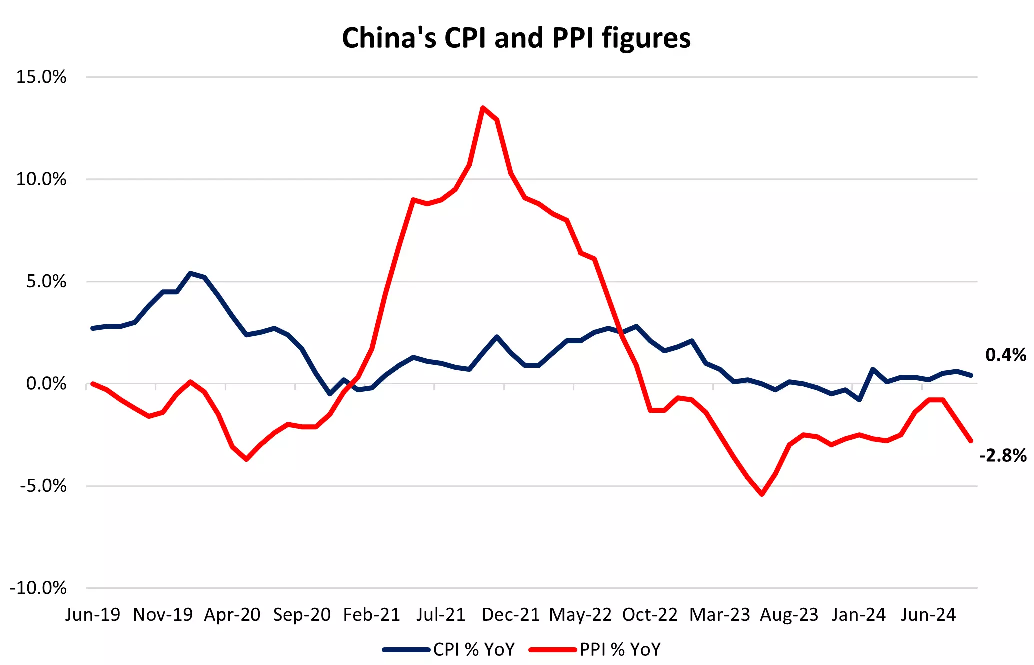 港股收盘(08.07) | 恒指上涨0.69% 脑机接口概念股尾盘大涨 苹果概念股活跃