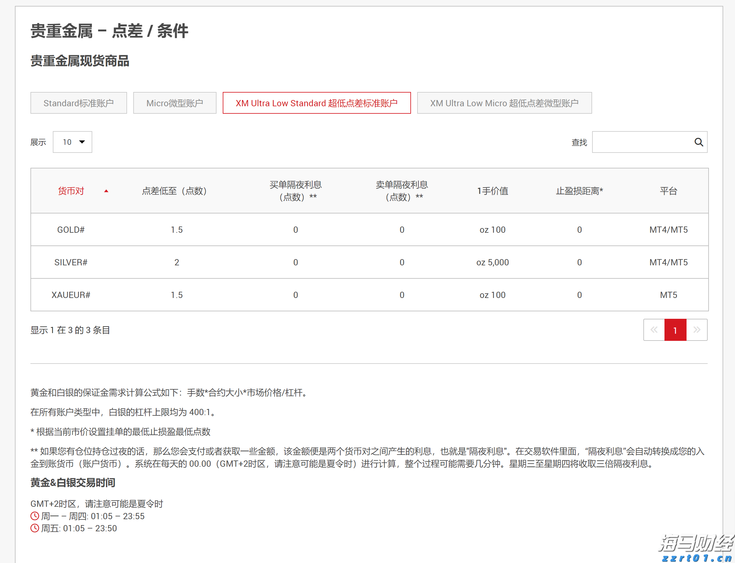 安徽创新食品生产帮扶特派员制度