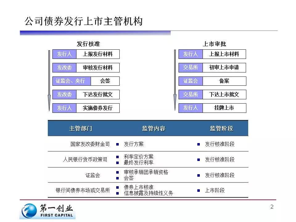 扳龙附凤网