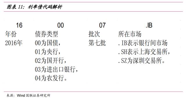鸡精厂生产加工废水怎么处理呢（鸡精废水处理设备方案）