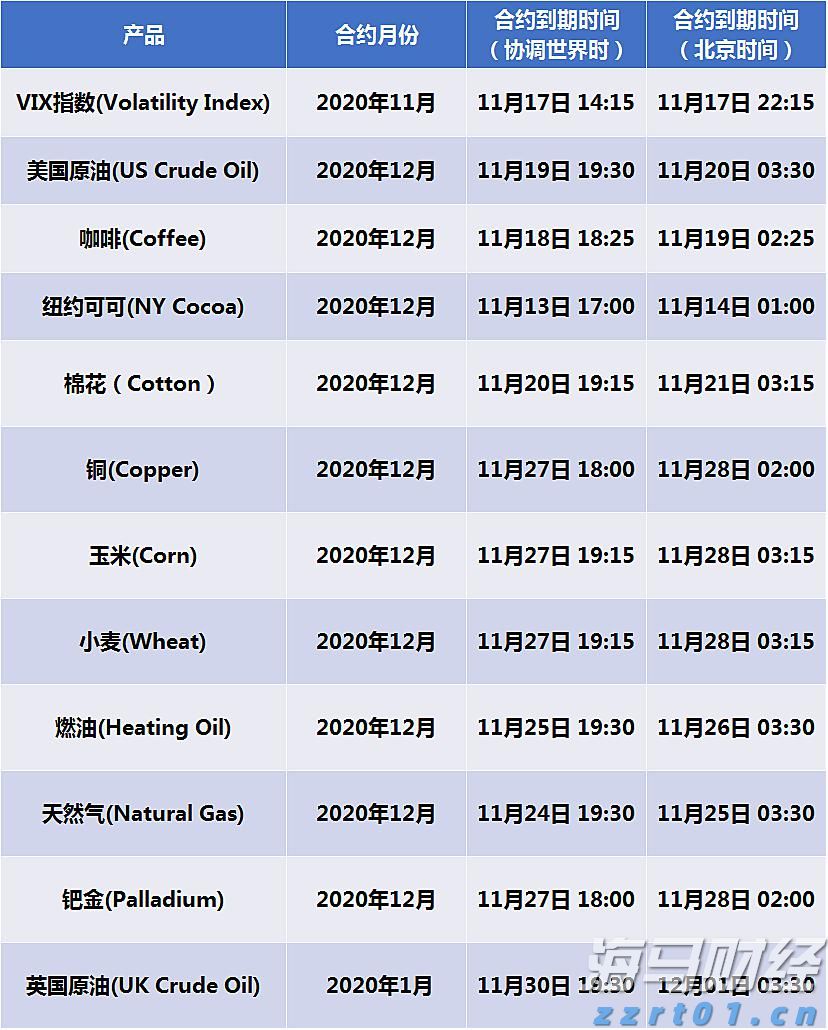 扳龙附凤网