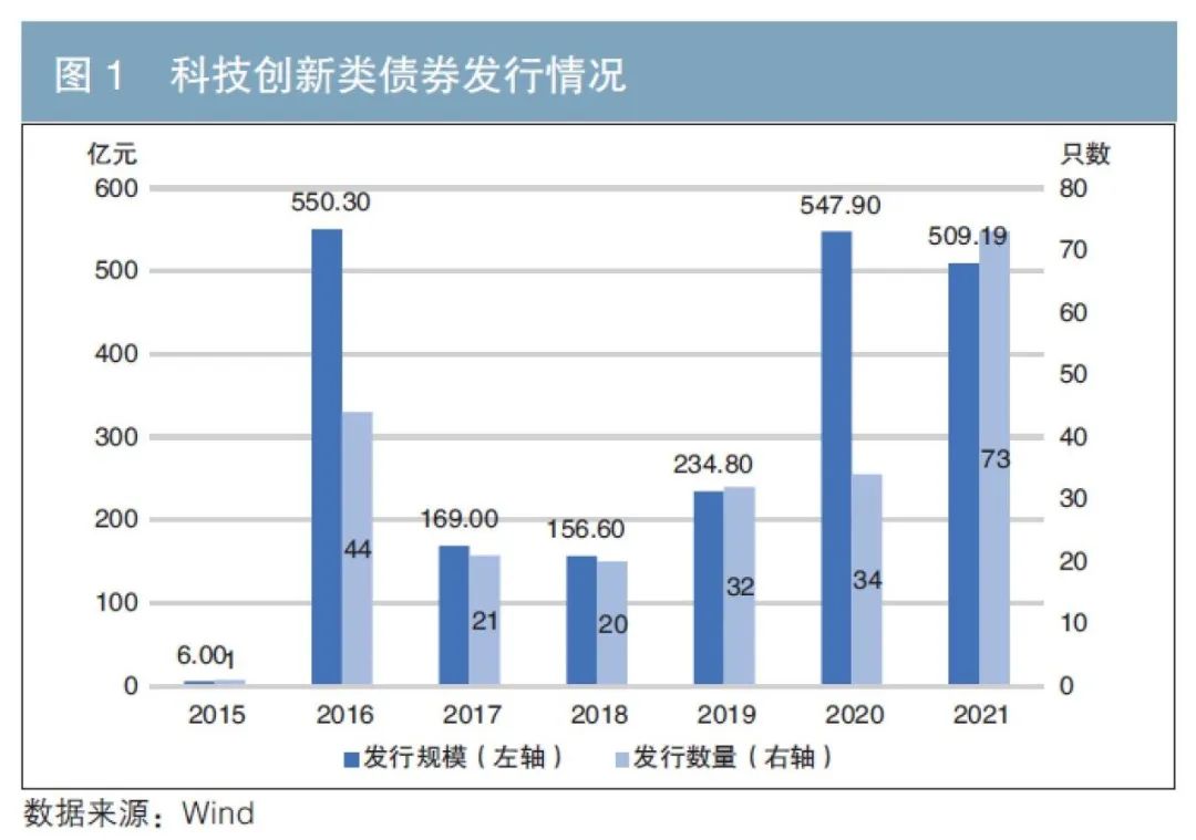 一体化水质监测站是干嘛的
