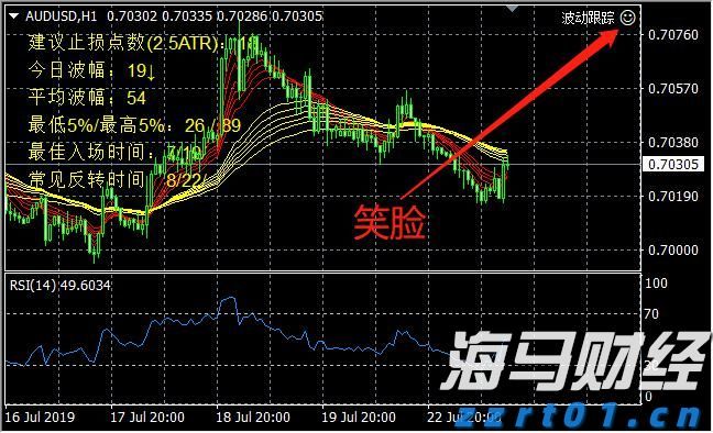 食品废水处理工艺流程图分享(食品厂污水处理方案