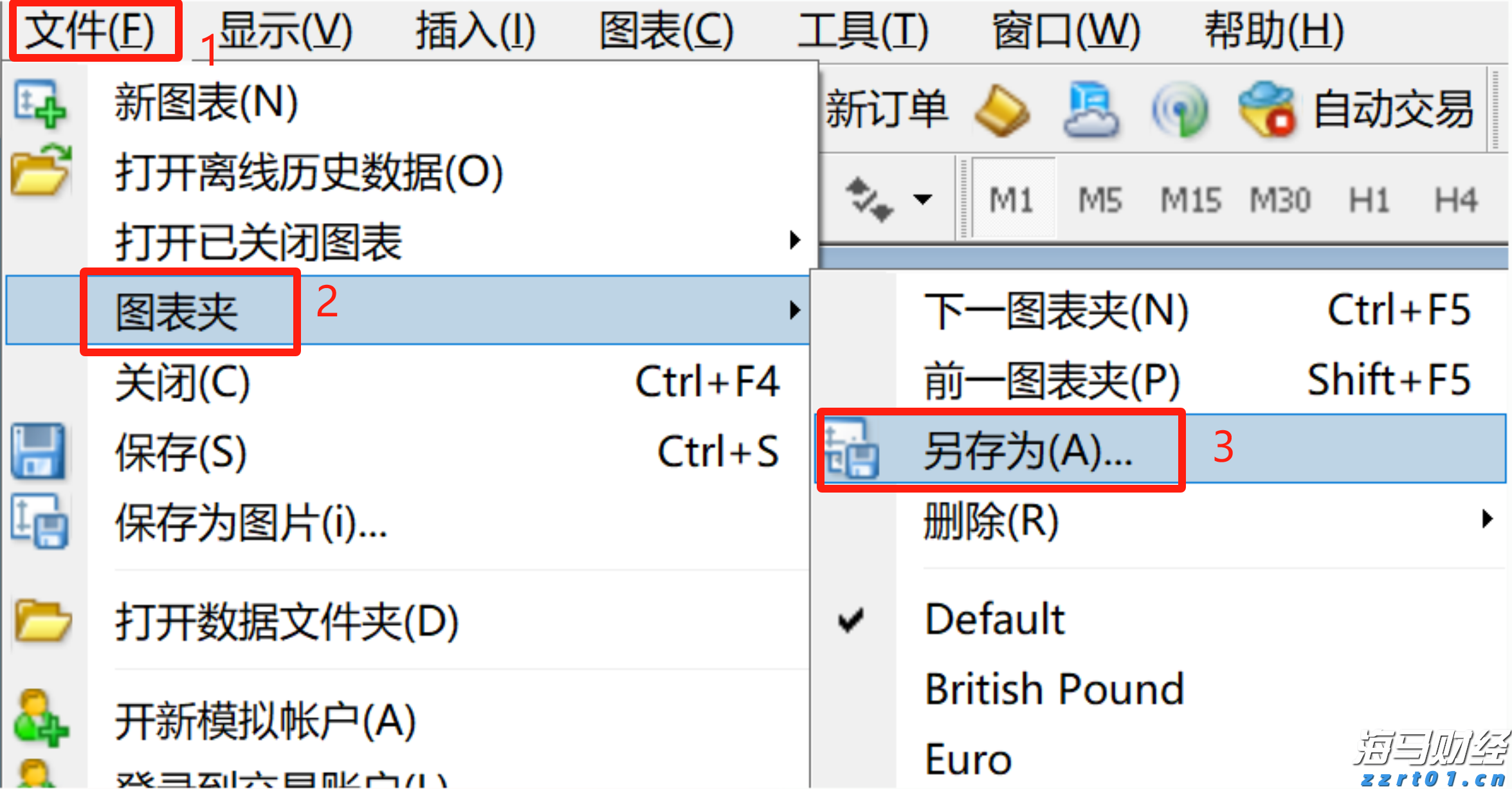 重质原油供应回升 美国炼油商盈利能力有望改善