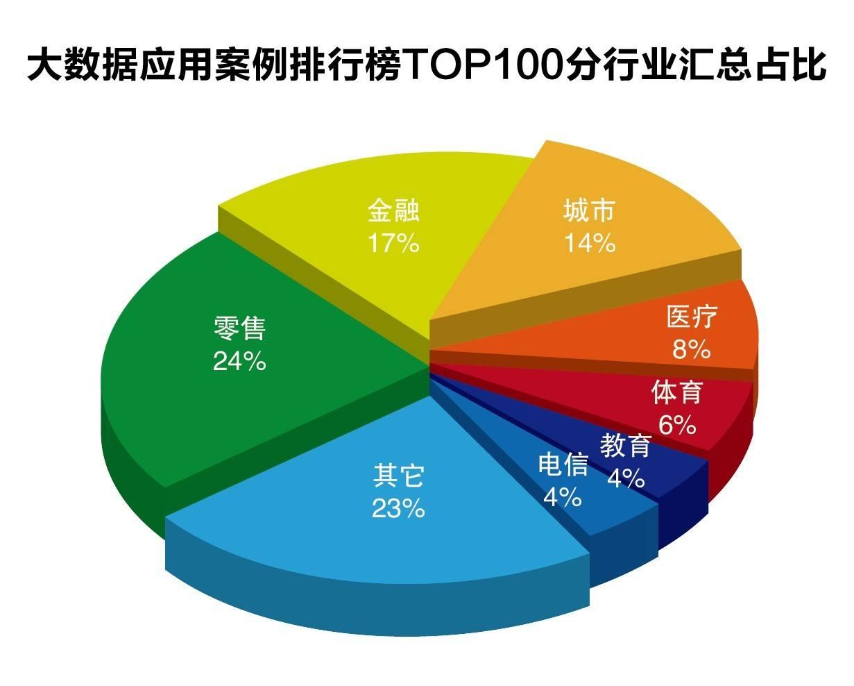 PayPal(PYPL.US)预计将支持100+种加密货币，重塑跨境交易模式