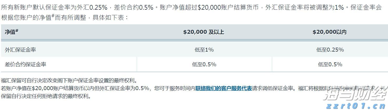 港股概念追踪 | 生猪产业出现积极信号，供给收缩将推动猪价逐步上升（附概念股）