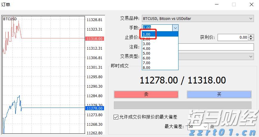 能源股在低迷中反弹：华尔街的坚韧选择