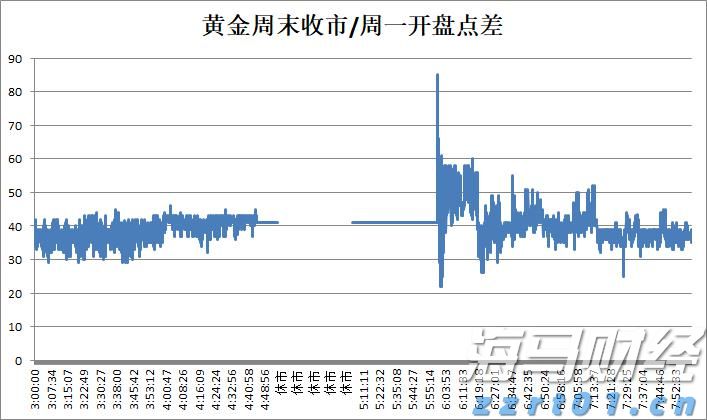 扳龙附凤网