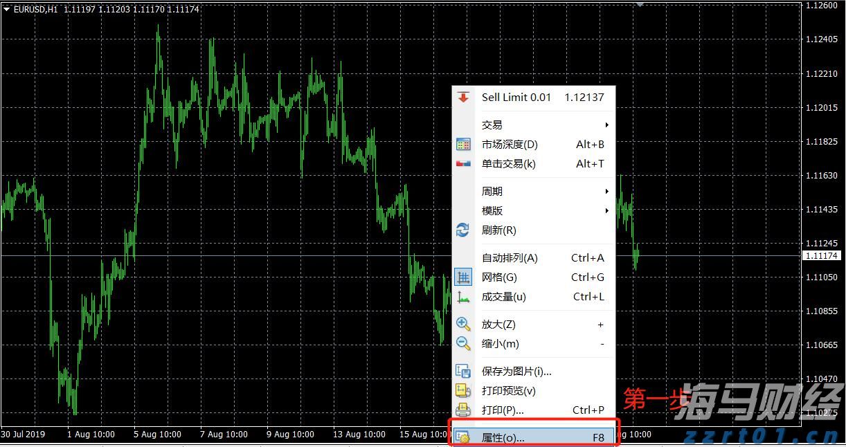 股市的涨势与季节性挑战！标普500面临“最弱两月”的考验