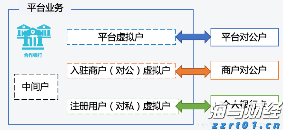 数字加持 泉州港航指标位列全国第一梯队