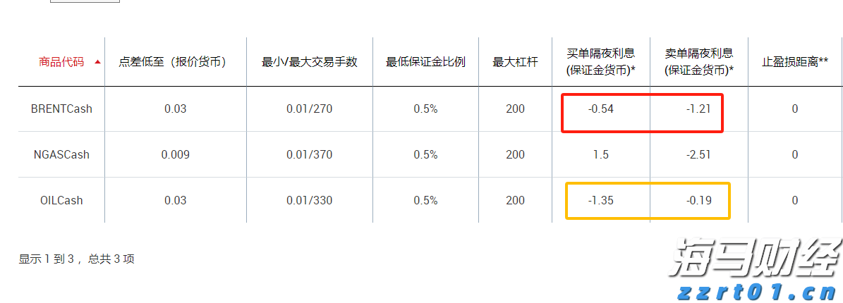 扳龙附凤网