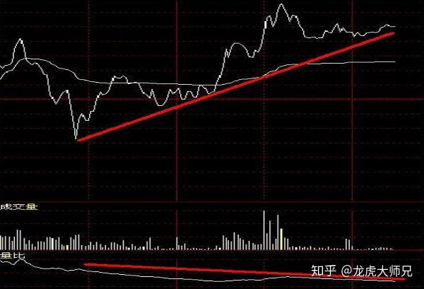 扳龙附凤网