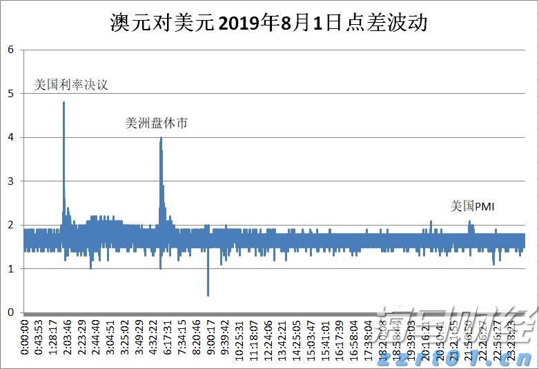 江西省市场监管局节前开展飞行检查 筑牢特殊食品安全屏障