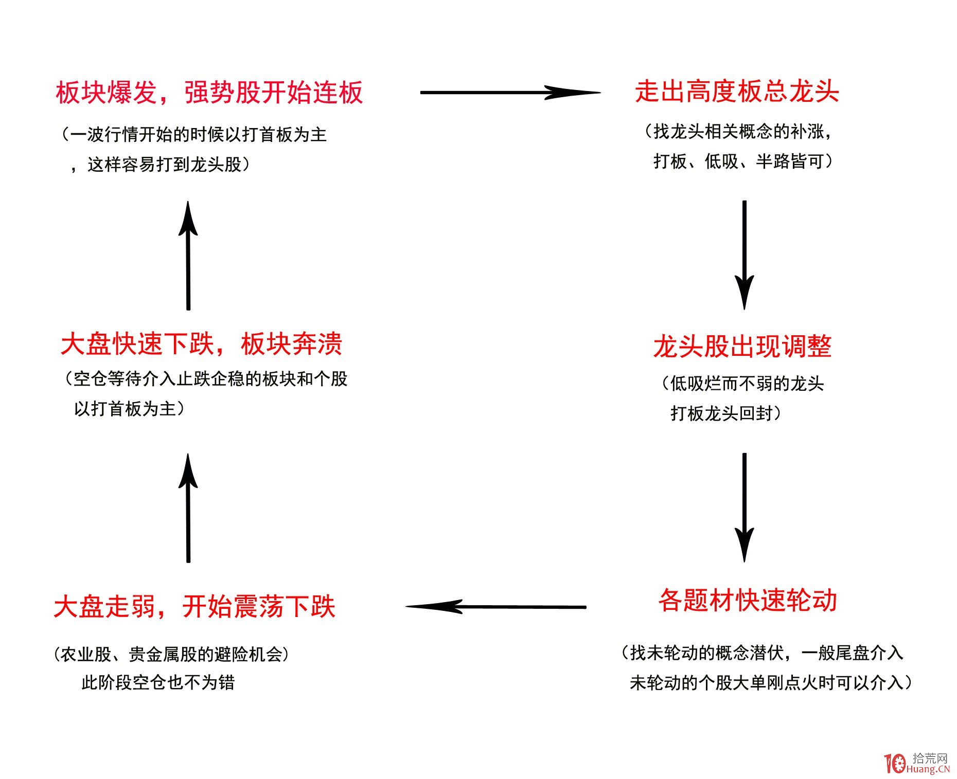数字化提速！江苏省市场监管局构建食品安全现代化治理体系
