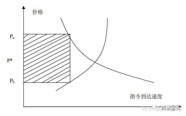 2亿元，全国排第7！安徽“国庆档”电影票房创新高