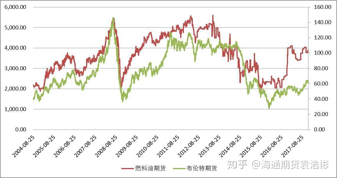 臭氧催化氧化塔原理介绍（臭氧催化氧化池的作用有哪些）